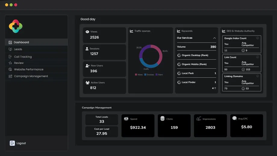 main_dashboard
